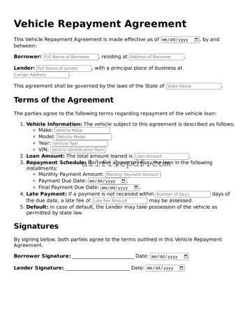 Blank Vehicle Repayment Agreement Template