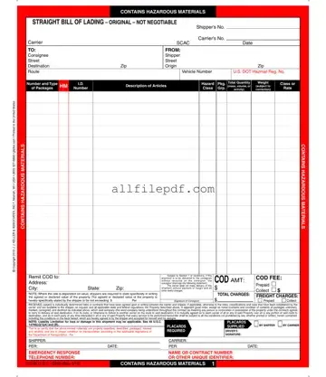 Blank Hazard Bill Of Ladden PDF Form