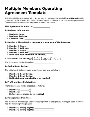 Blank Multiple Members Operating Agreement Template