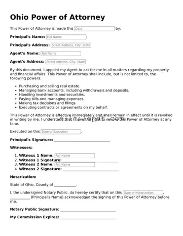 Official  Power of Attorney Document for Ohio