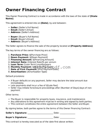 Blank Owner Financing Contract Template