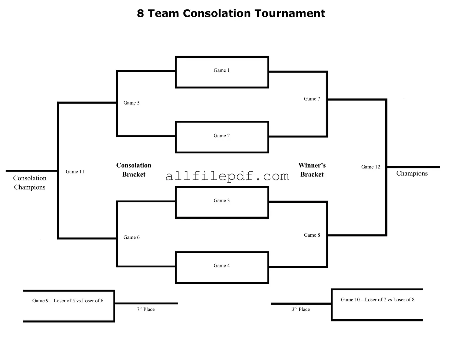 Blank Tournament Consolation Bracket PDF Form